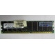Серверная память HP 261584-041 (300700-001) 512Mb DDR ECC (Южно-Сахалинск)