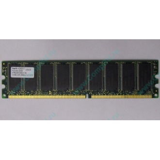 Серверная память 512Mb DDR ECC Hynix pc-2100 400MHz (Южно-Сахалинск)